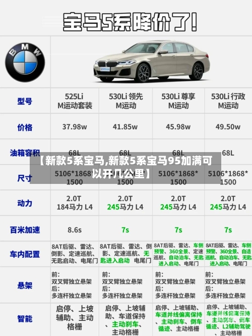 【新款5系宝马,新款5系宝马95加满可以开几公里】