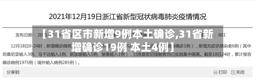 【31省区市新增9例本土确诊,31省新增确诊19例 本土4例】