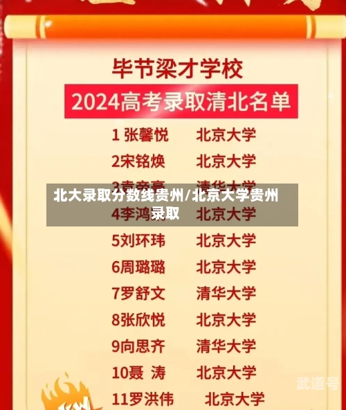 北大录取分数线贵州/北京大学贵州录取