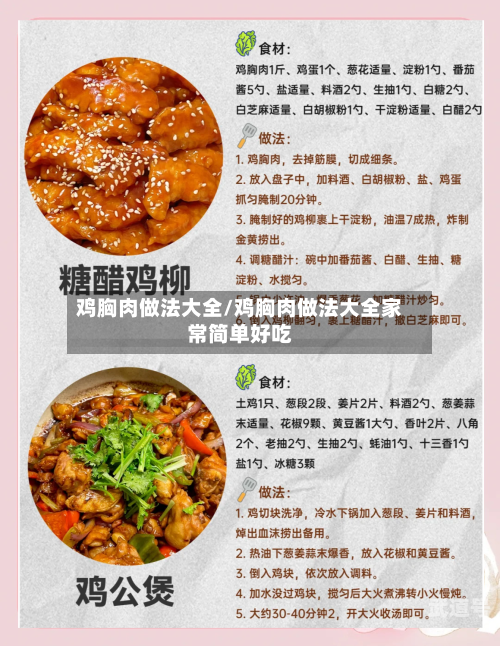 鸡胸肉做法大全/鸡胸肉做法大全家常简单好吃