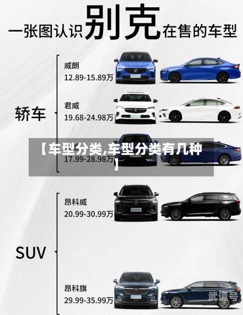 【车型分类,车型分类有几种】