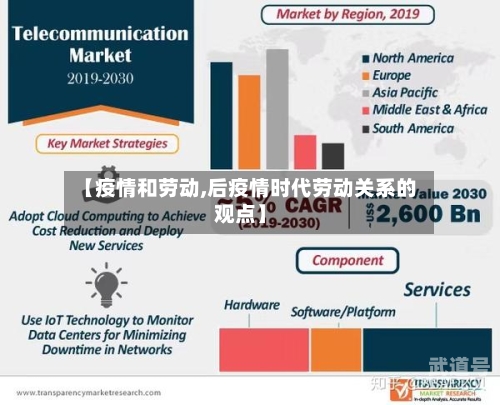 【疫情和劳动,后疫情时代劳动关系的观点】