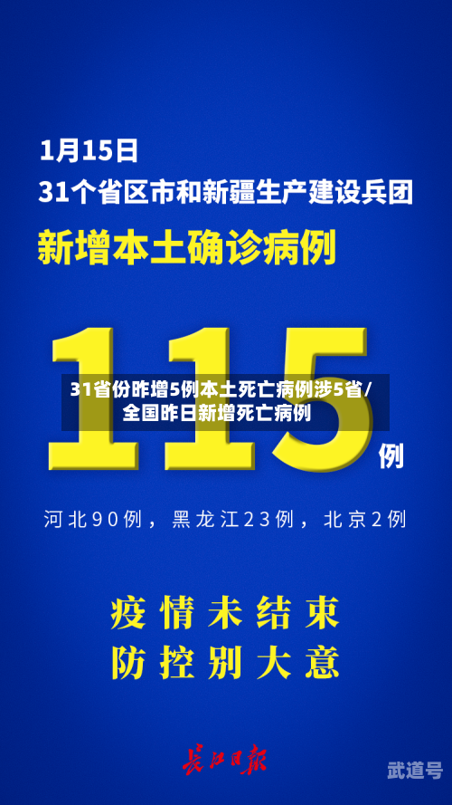 31省份昨增5例本土死亡病例涉5省/全国昨日新增死亡病例