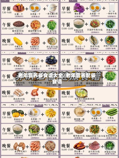 老年营养餐食谱大全/老年营养配餐食谱-第3张图片