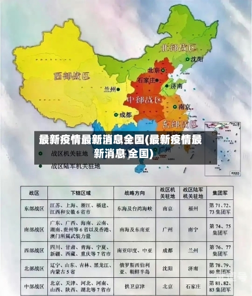 最新疫情最新消息全国(最新疫情最新消息 全国)