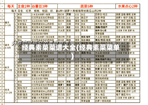 经典素菜菜谱大全(经典素菜菜单)-第2张图片