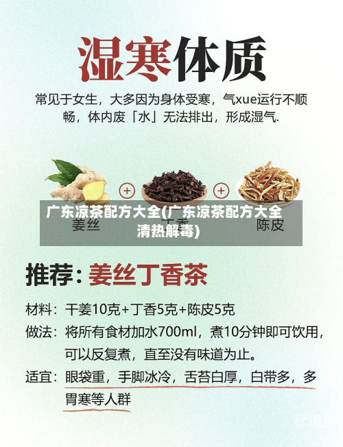 广东凉茶配方大全(广东凉茶配方大全清热解毒)