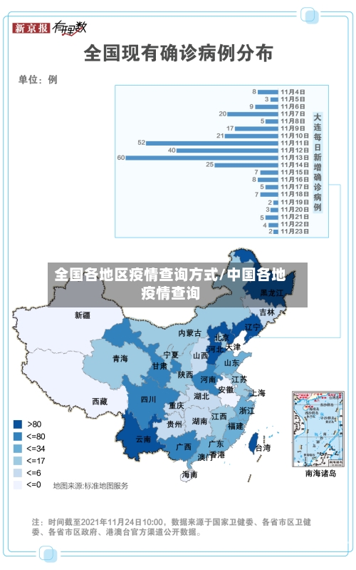 全国各地区疫情查询方式/中国各地疫情查询