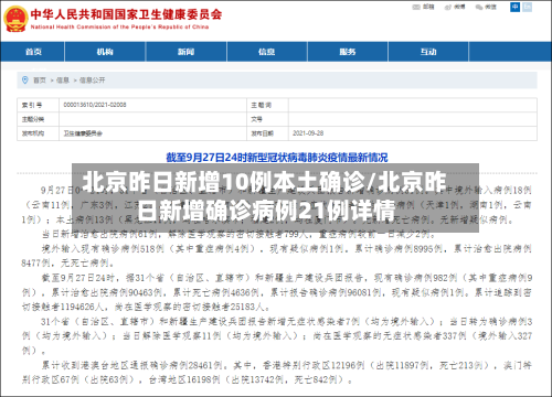 北京昨日新增10例本土确诊/北京昨日新增确诊病例21例详情-第3张图片