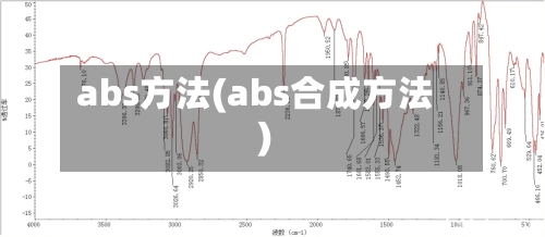 abs方法(abs合成方法)