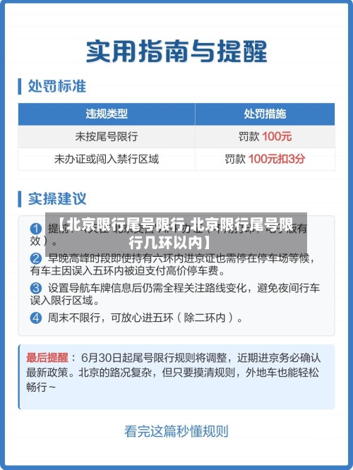 【北京限行尾号限行,北京限行尾号限行几环以内】