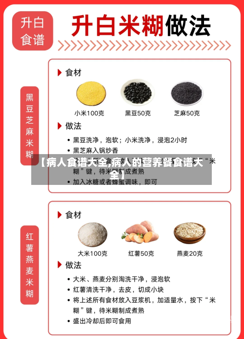 【病人食谱大全,病人的营养餐食谱大全】