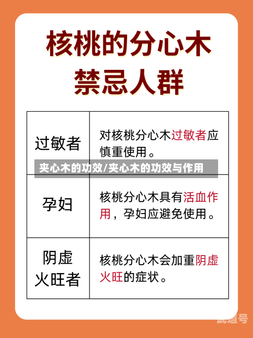 夹心木的功效/夹心木的功效与作用