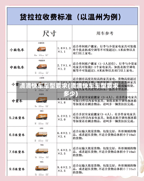 滴滴快车车型要求(滴滴快车车型要求多少)
