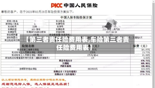 【第三者责任险费用表,车险第三者责任险费用表】