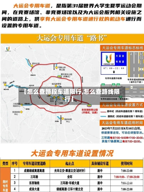 【怎么查路段车道限行,怎么查路线限行】-第3张图片