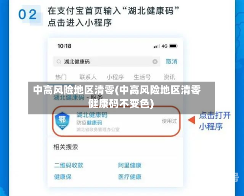 中高风险地区清零(中高风险地区清零 健康码不变色)