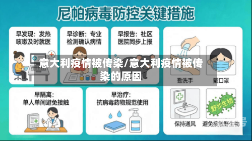 意大利疫情被传染/意大利疫情被传染的原因