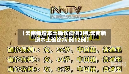 【云南新增本土确诊病例3例,云南新增本土确诊病 例12例】