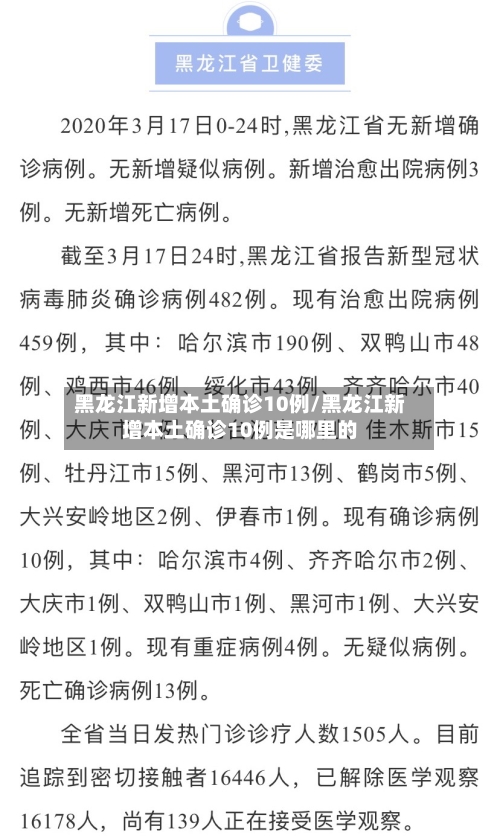 黑龙江新增本土确诊10例/黑龙江新增本土确诊10例是哪里的-第3张图片