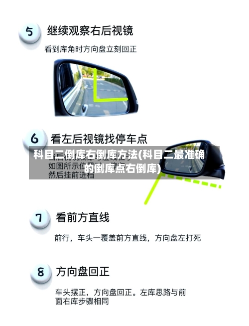 科目二倒库右倒库方法(科目二最准确的倒库点右倒库)